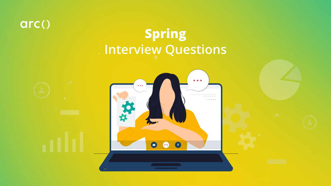 how to answer Spring Interview Questions