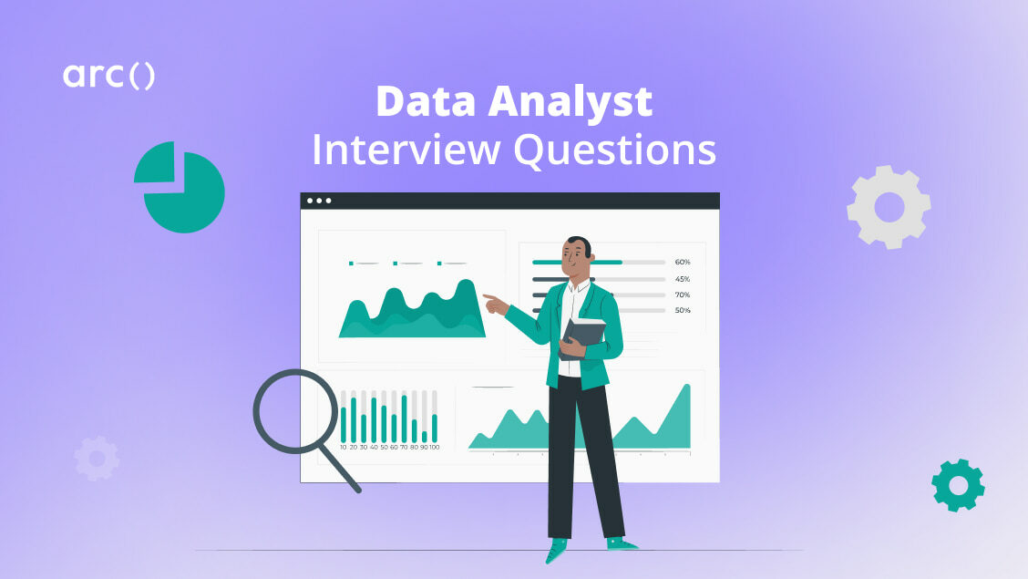 morningstar interview questions for data research analyst